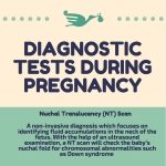 The Significance of Prenatal Diagnosis for a Healthy Pregnancy 