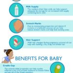 small_coconut-oil-benefits-infographic