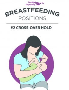 Helpful Breastfeeding Positions and Tips for New Moms - #2 The Cross Over