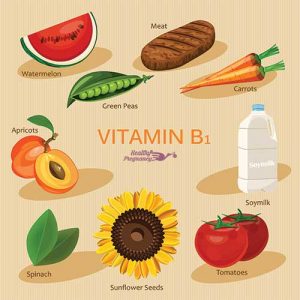 The Power of B Vitamins in Prenatal Nutrition