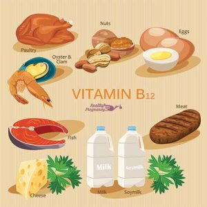 The Power of B Vitamins in Prenatal Nutrition 3