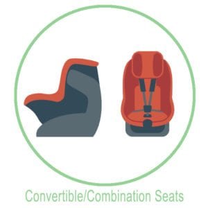 A New Parent's Guide to Buying a Car Seat 2