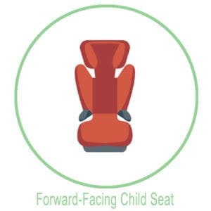 A New Parent's Guide to Buying a Car Seat 3