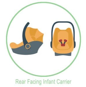 A New Parent's Guide to Buying a Car Seat 4