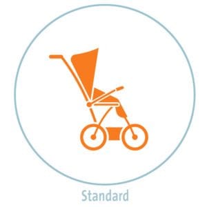 A New Parent’s Guide to Buying a Stroller 6