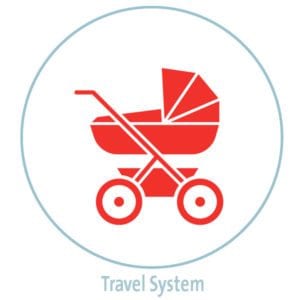 A New Parent’s Guide to Buying a Stroller 7