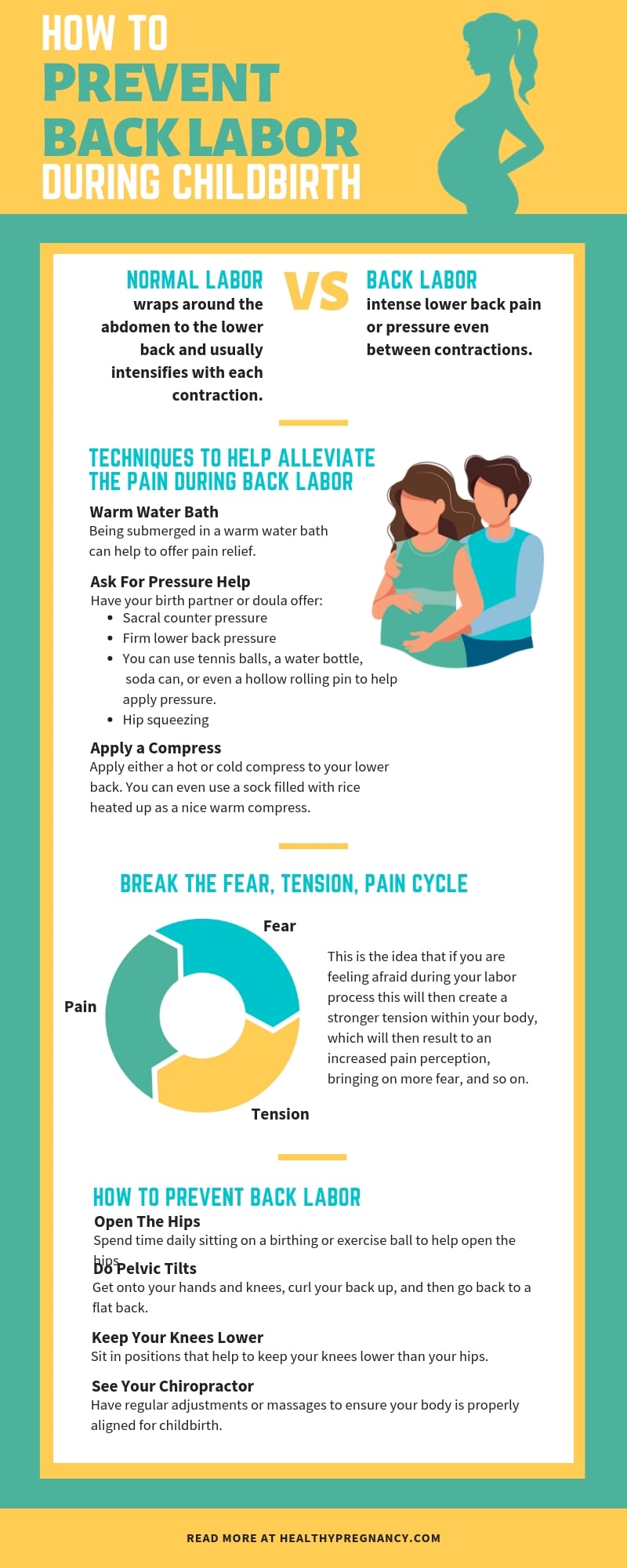 How to Prevent Back Labor During Childbirth 3