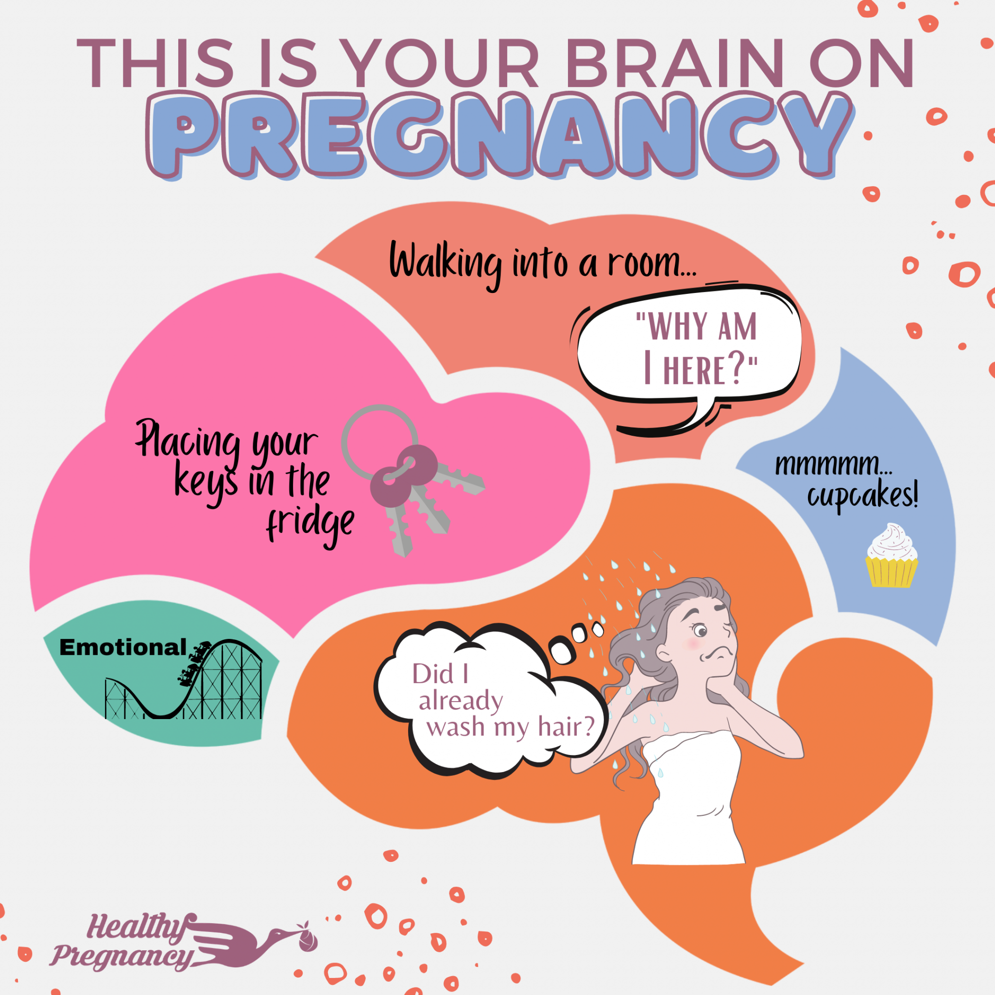 Understanding “Pregnancy Brain” A Look at Neurological Changes During