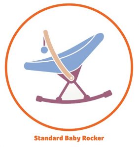 Baby Bouncers, Rockers & Swings: Tips for Finding the Perfect One 1
