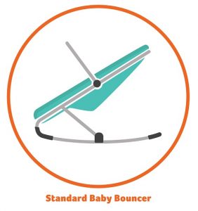 Baby Bouncers, Rockers & Swings: Tips for Finding the Perfect One 2